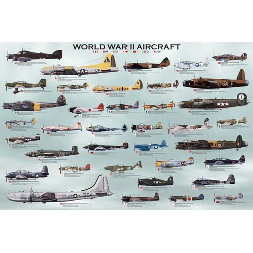 WORLD WAR II AIRCRAFT POSTER 36X24 INCHES