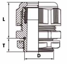 Specsheet