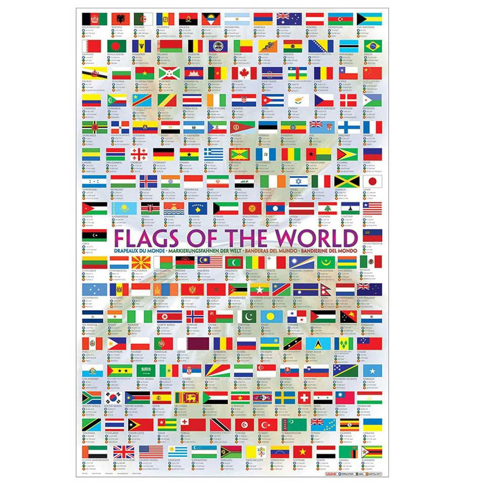 FLAGS OF THE WORLD POSTER 