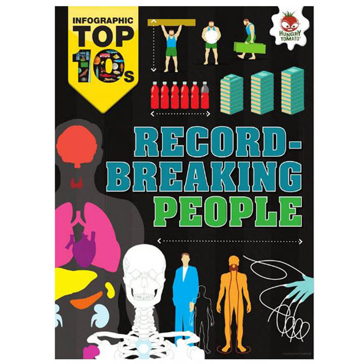 RECORD BREAKING PEOPLE INFOGRAPHIC