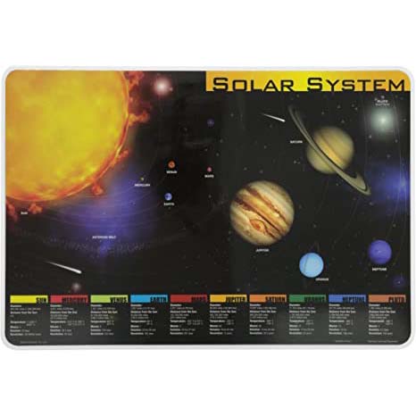 PLACEMAT SOLAR SYSTEM 