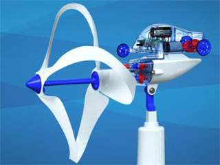 LOOPWING WIND POWER GENERATOR 