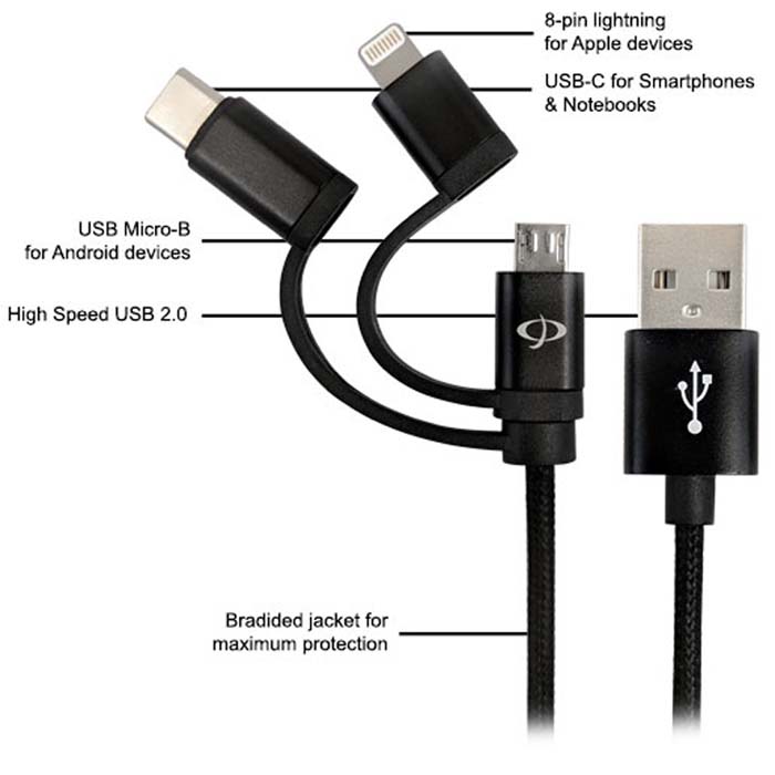 USB CABLE A MALE TO MICRO B/TYPE C/8PIN LIGHTING 3-IN-1 3FT BLACK
