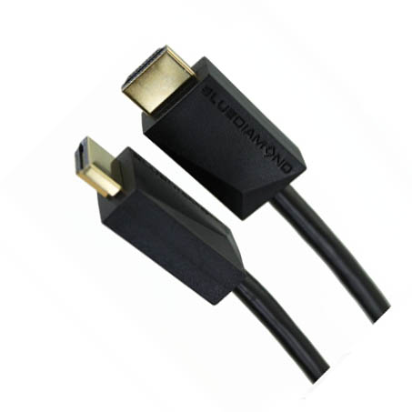HDMI TO HDMI CABLE 25FT 4K FT6 CL3 IN-WALL OR IN-CEILING