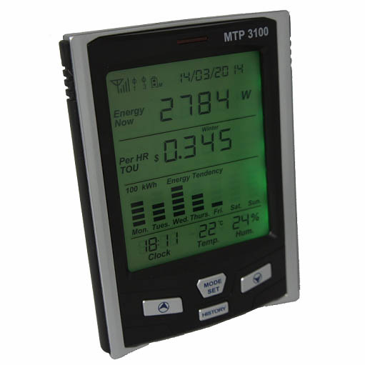 ELECTRICITY CONSUMPTION MONITORING SYSTEM
