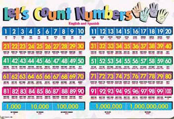 PLACEMAT LET'S COUNT NUMBERS 