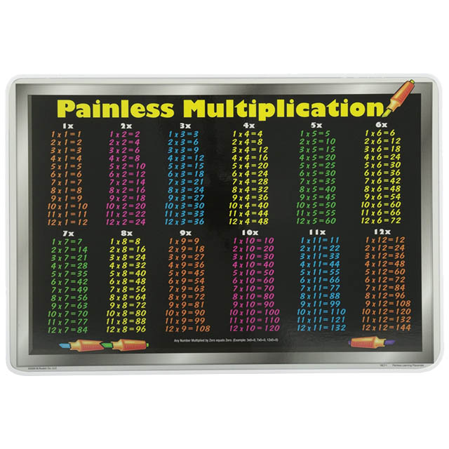 PLACEMAT PAINLESS MULTIPLICATION 