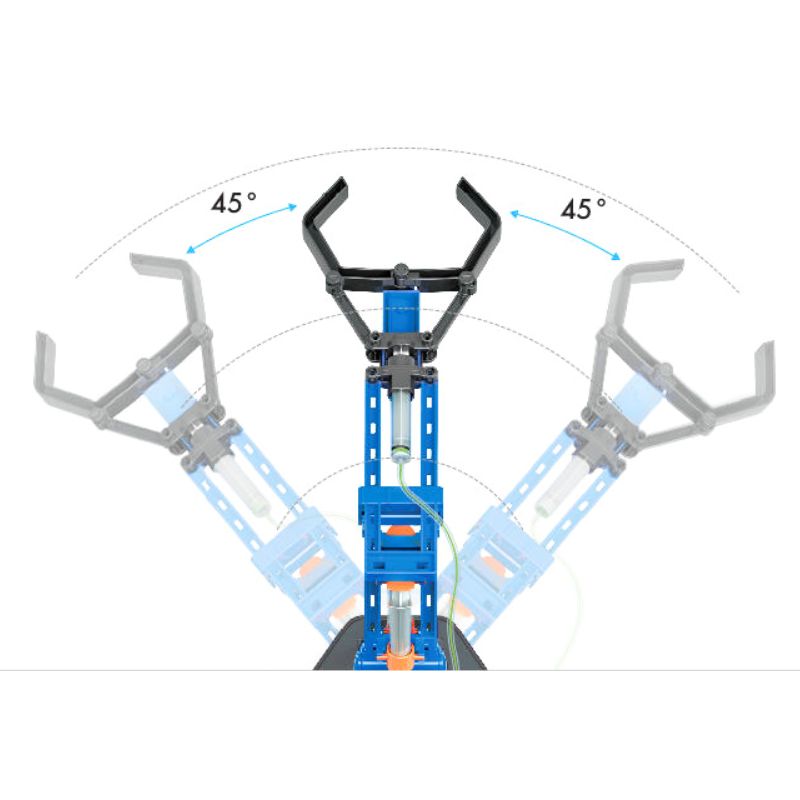 ROBOTIC ARMS 2340