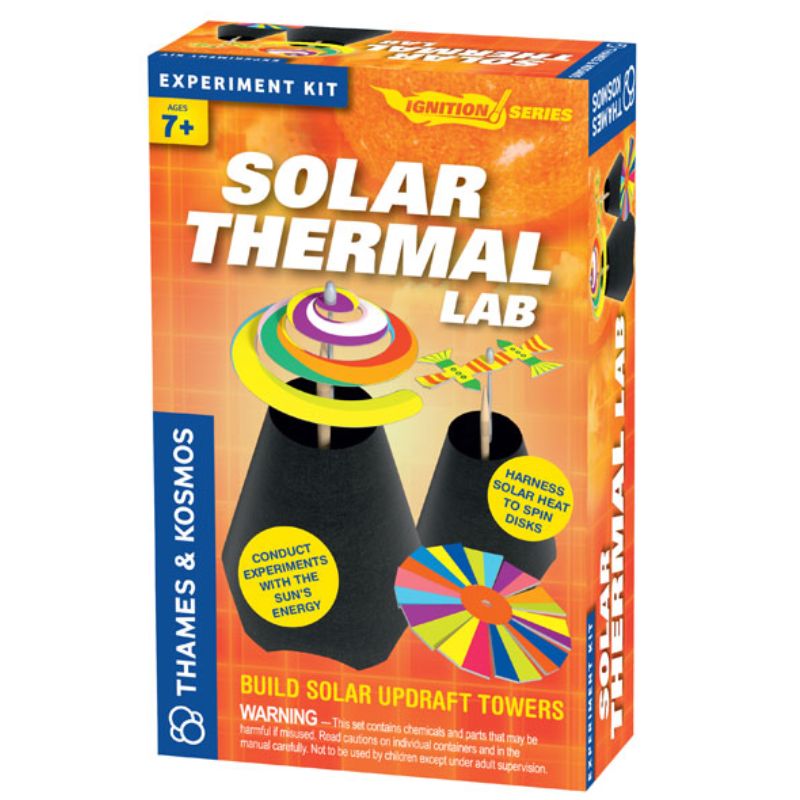SOLAR ENERGY KITS 2103