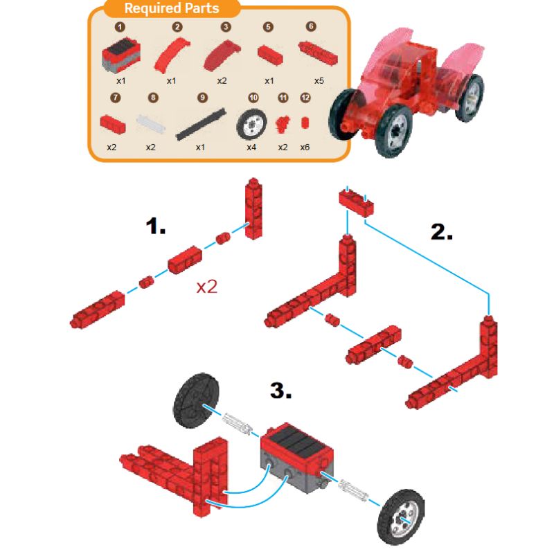 SOLAR ENERGY KITS 2176