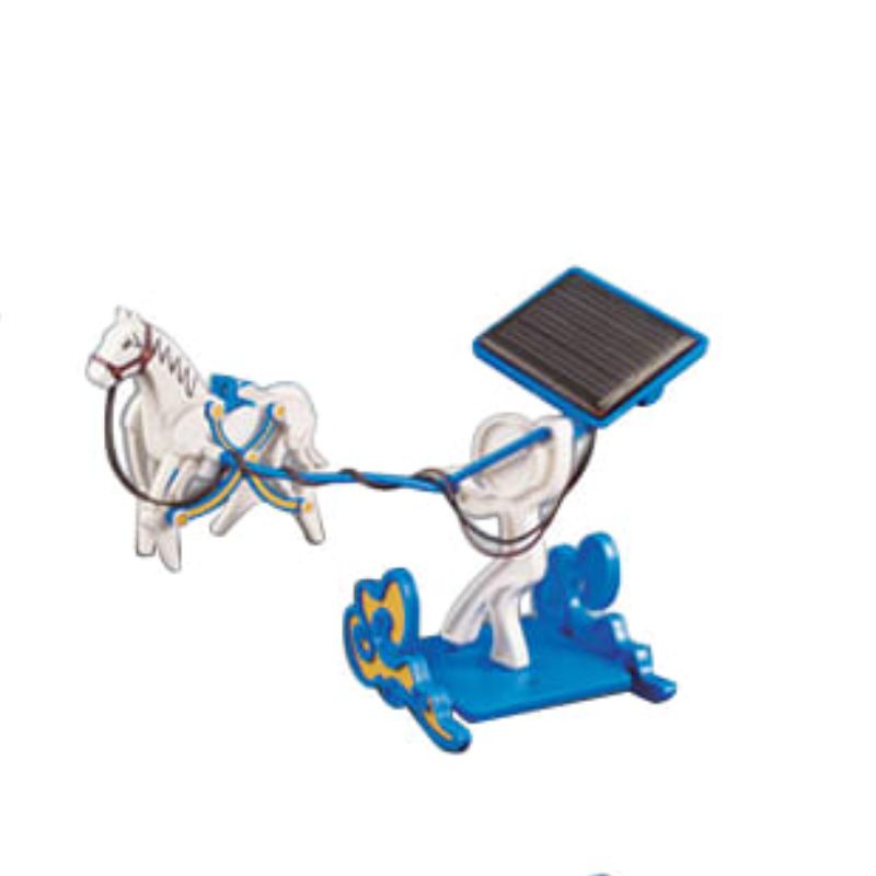 SOLAR ENERGY KITS 2188