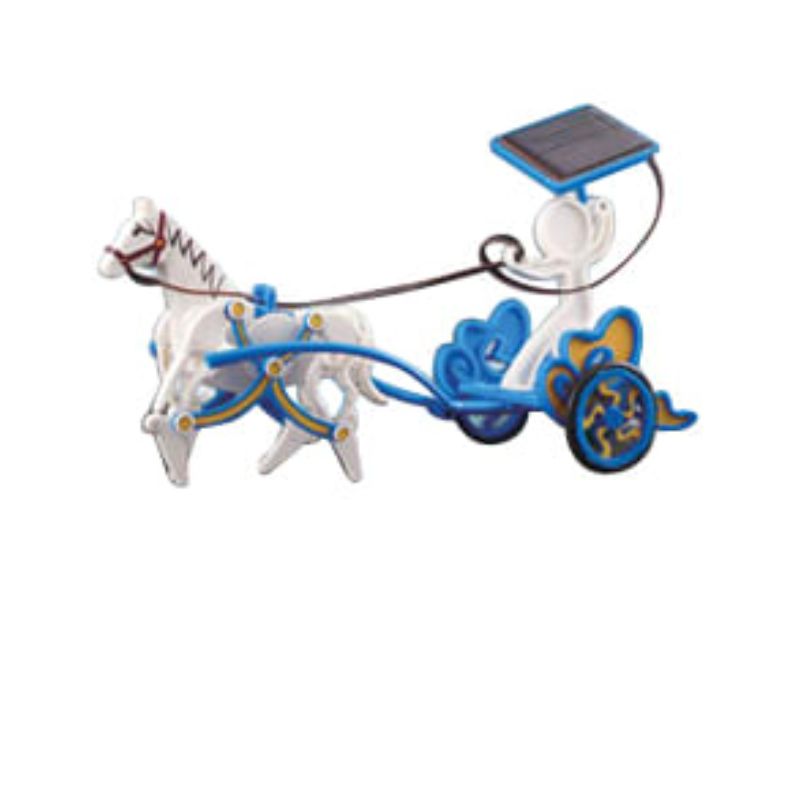 SOLAR ENERGY KITS 2189