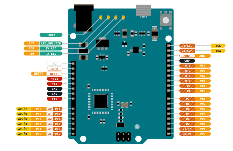 ARDUINO 784