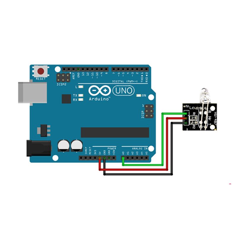 MODULES COMPATIBLE WITH ARDUINO 1294