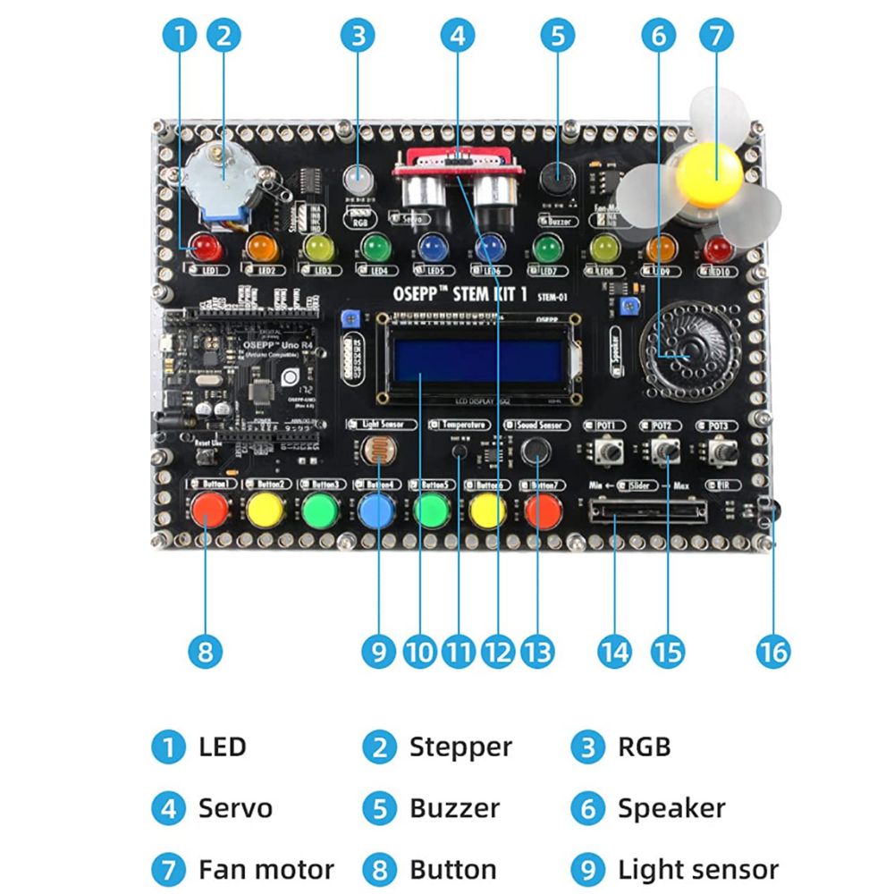 BOARDS COMPATIBLE WITH ARDUINO 1107