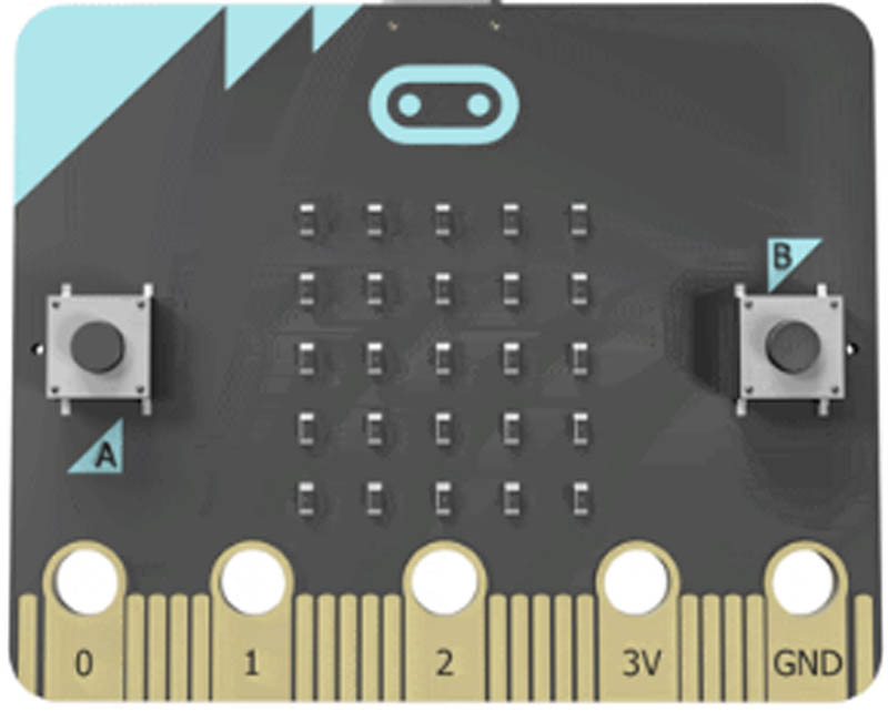 SINGLE BOARD MICROCONTROLLERS 1566