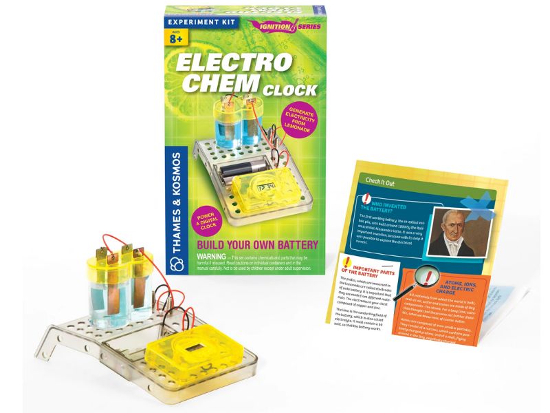 CHEMISTRY 2855