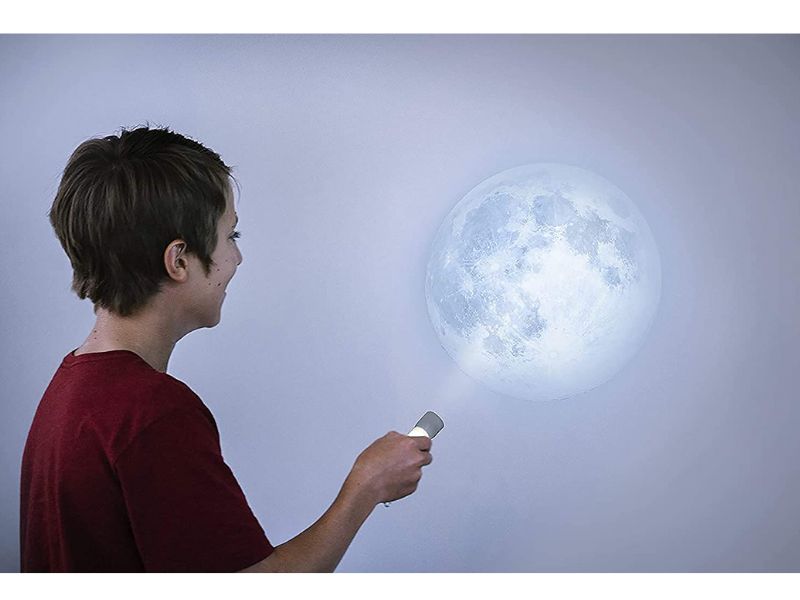 ASTRONOMY 2832