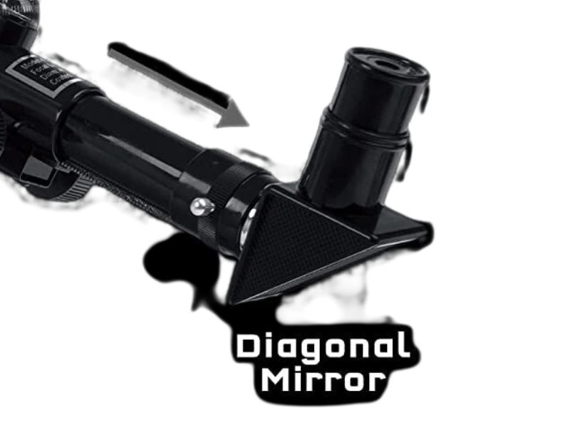 OPTICAL PRODUCTS 3028
