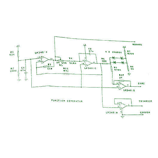 FUNCTION AND SIGNAL GENERATORS 67