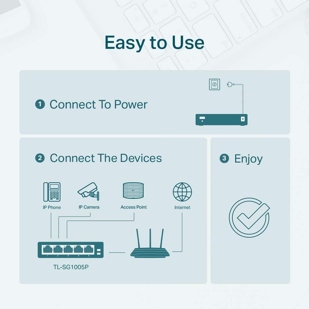 NETWORKING HUBS AND SWITCHES 6941