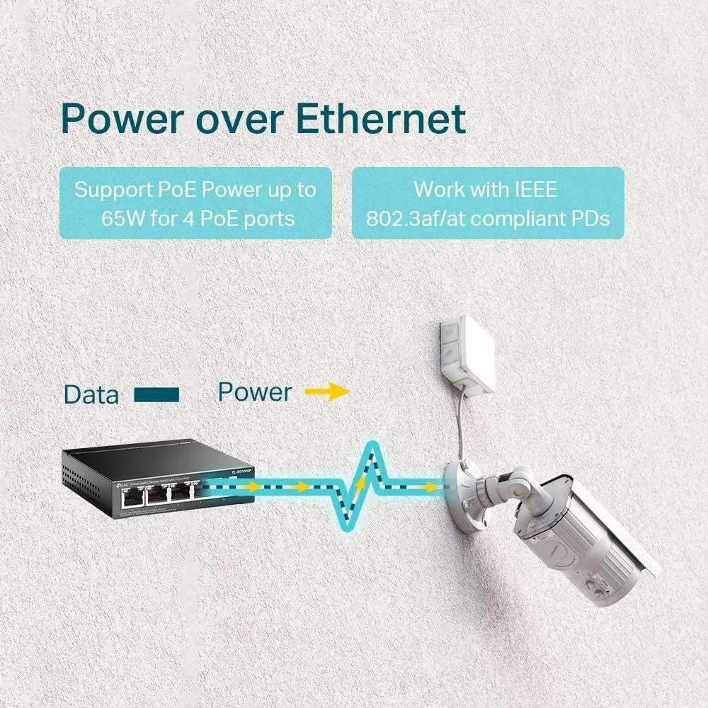 NETWORKING HUBS AND SWITCHES 6942