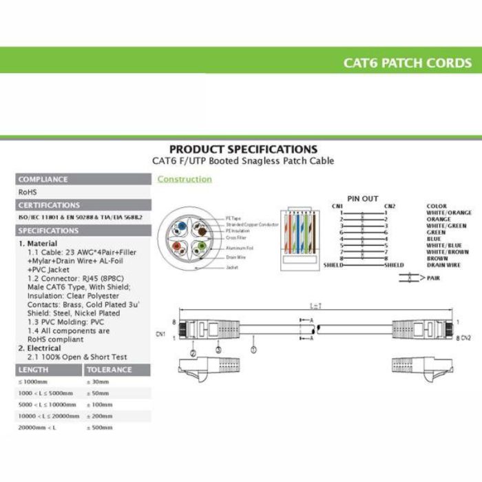 ETHERNET CABLES CAT6 SHIELDED 6745