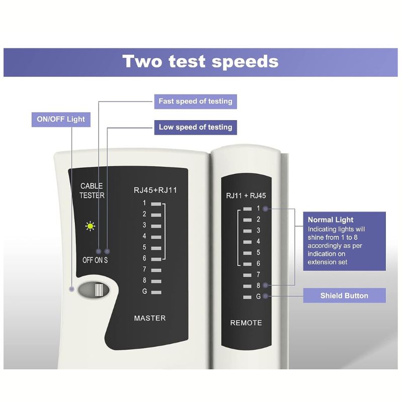 CABLE TESTERS AND TONE GENERATORS 4810