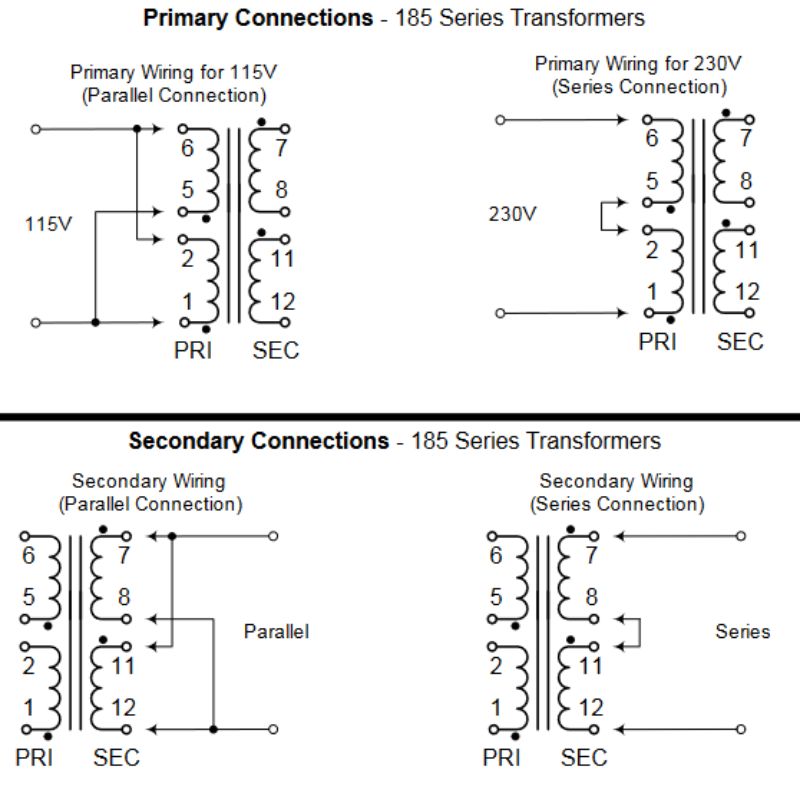 TRANSFORMER POWER 24-36V 5853
