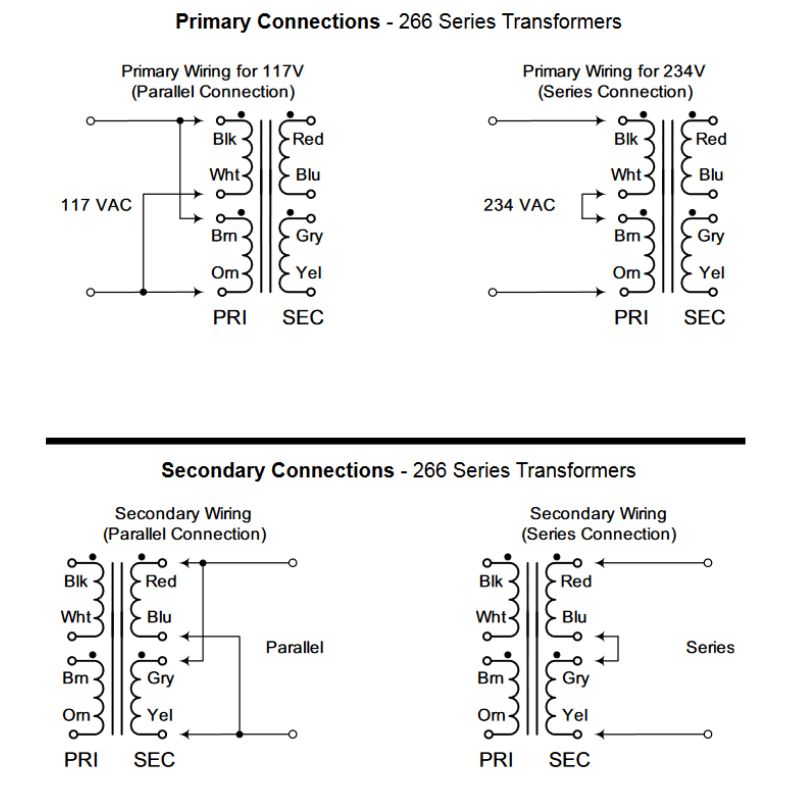 TRANSFORMER POWER 24-36V 5837