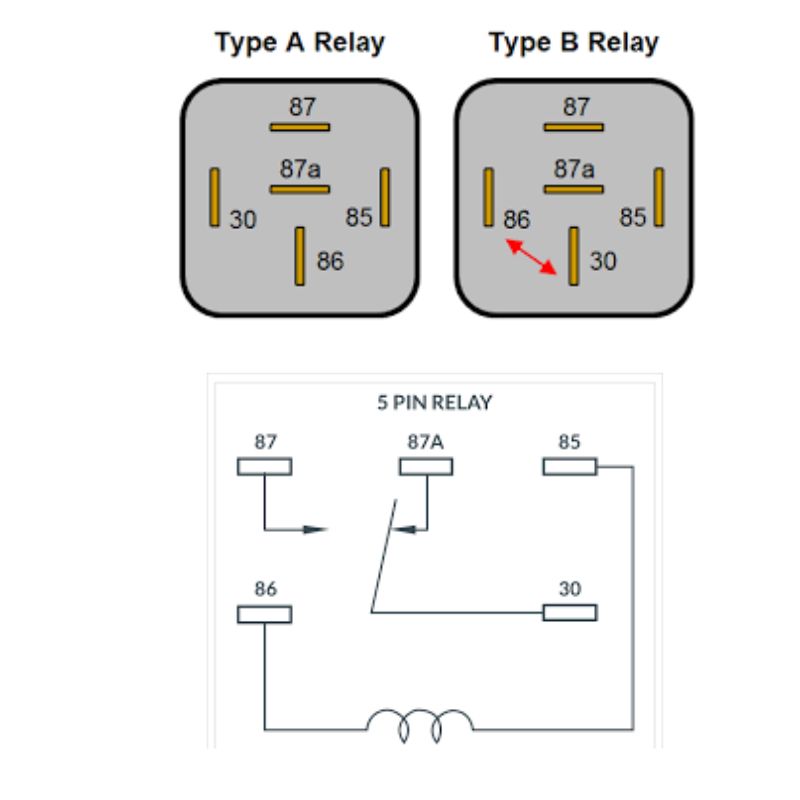 RELAY DC 12V 5513