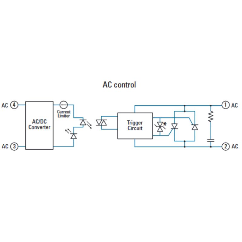 RELAY SOLID STATE AC 90-280V 5796