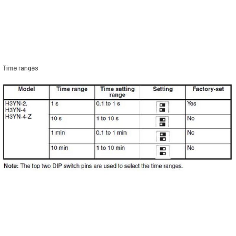 TIME DELAY RELAY DC 5805