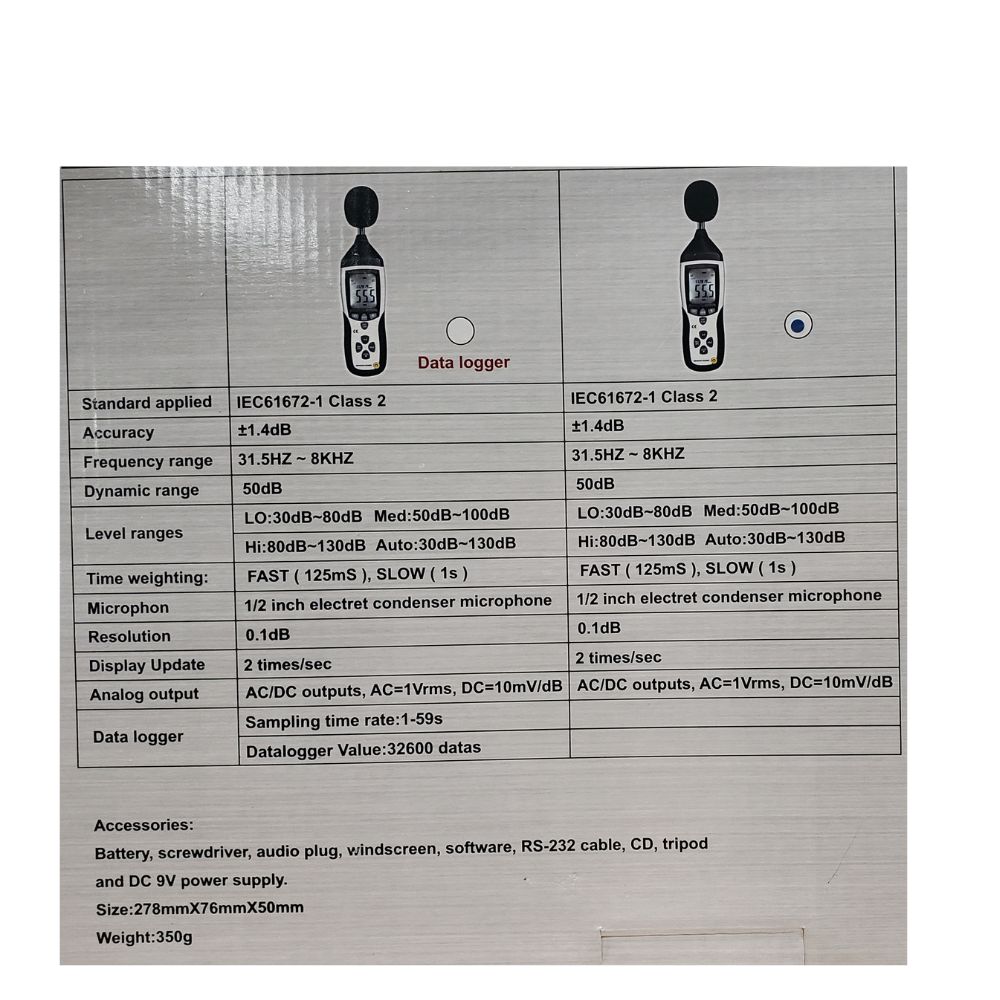 SOUND LEVEL METER 1044