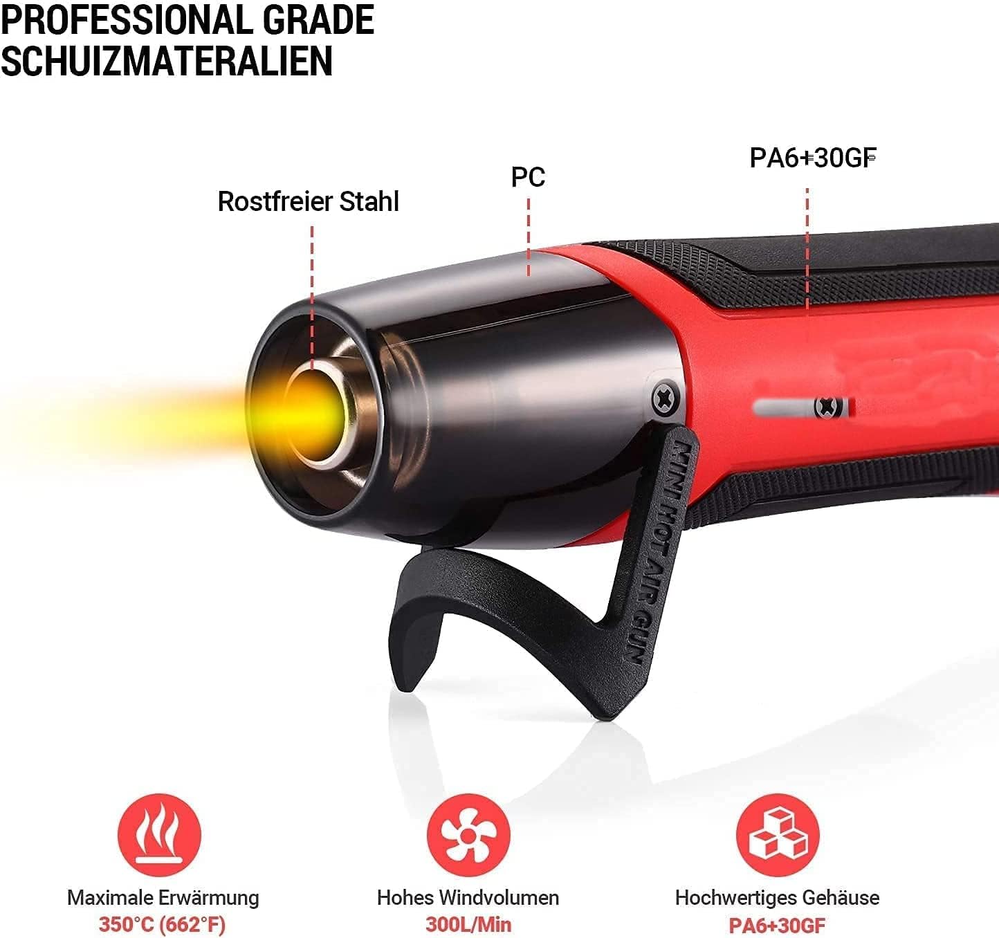 HEAT GUNS AND NOZZLES 6933