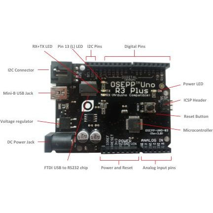 BOARDS COMPATIBLE WITH ARDUINO 337
