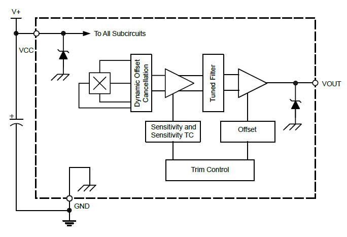 Analog Hall Sensor