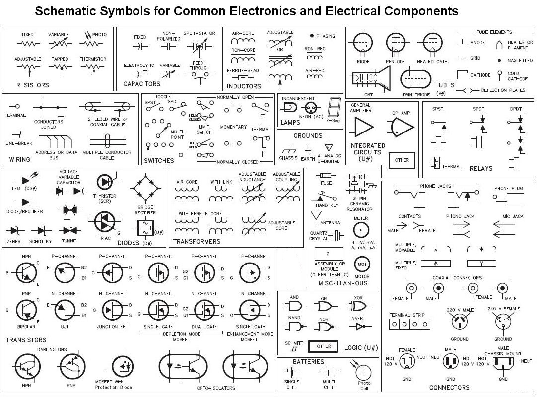 Schematic Circuit Symbols