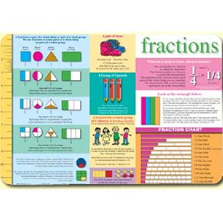 PLACEMAT FRACTIONS SKU:261893