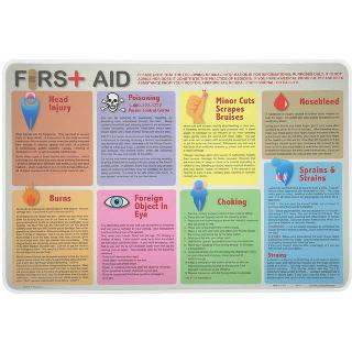 PLACEMAT FIRST-AID 
SKU:261902