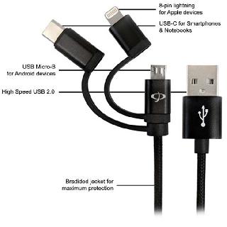 USB CABLE A MALE TO MICRO B/TYPE