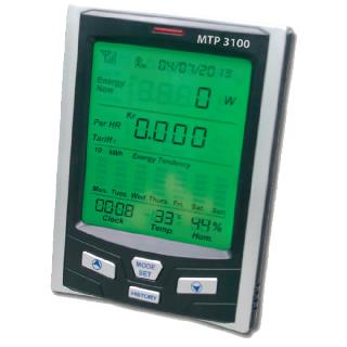 ELECTRICITY CONSUMPTION MONITORING SYSTEMSKU:263522