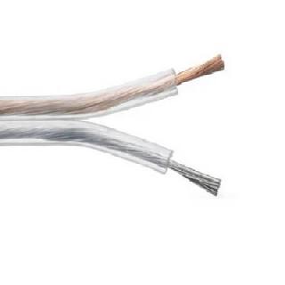 SPEAKER WIRE AWG 24 STD 1000FT SKU:274071