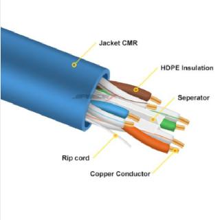CABLE CAT6 FT6 SOL BLU 1000FT UTP 4/23AWG CMP PLENUMSKU:268050